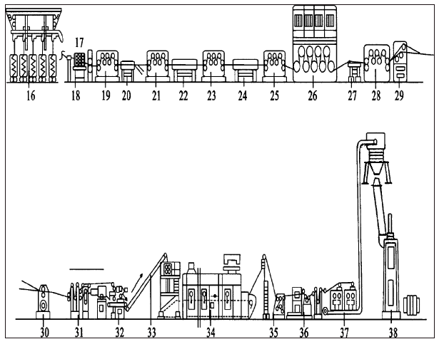 热定型方法》是四川省纺织工业研究所于2004年11月29日申请的发明专利