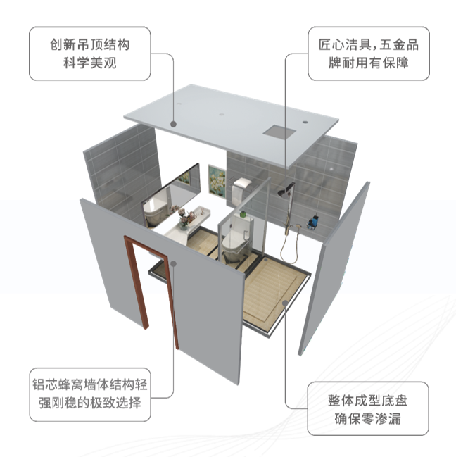 装配式整体卫生间