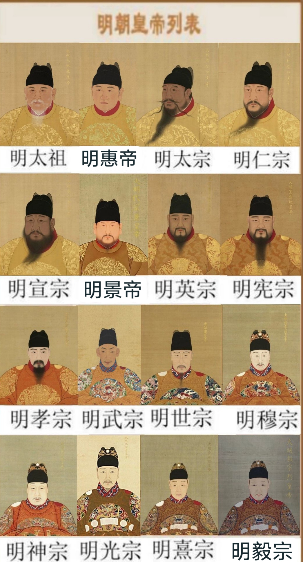  p data-id="go0im9fszo">明朝君主(emperors of the ming dynasty )