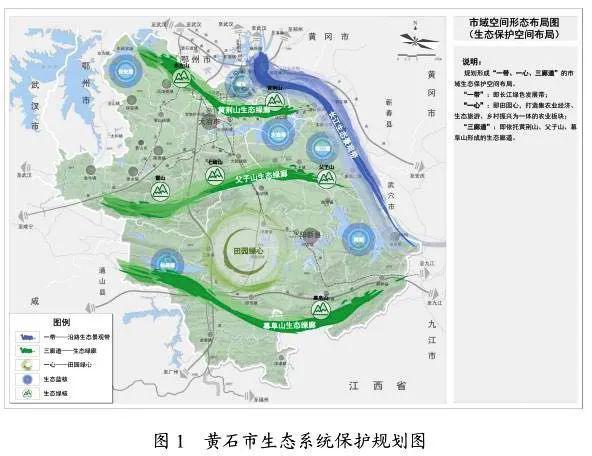 黄石市生态环境保护"十四五"规划