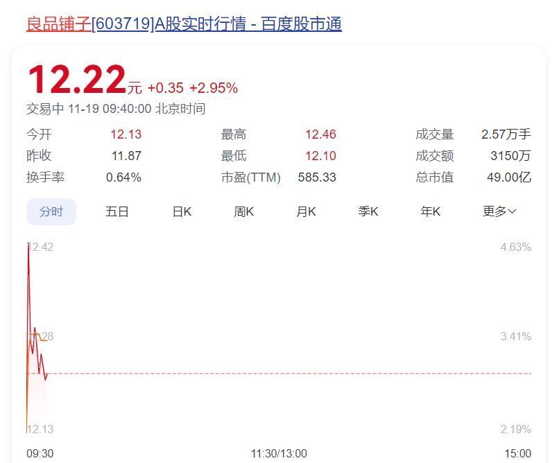 拒绝“敲竹杆”！良品铺子打响“反黑”第一枪！_百科TA说