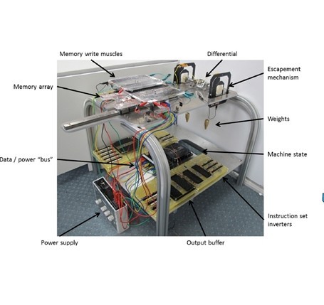 多带图灵机模型
