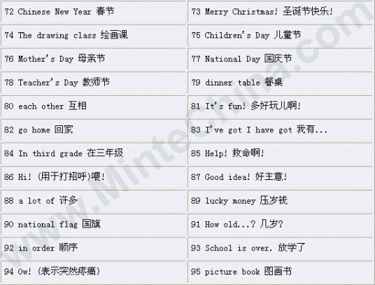 短语（语言单位）_百度百科