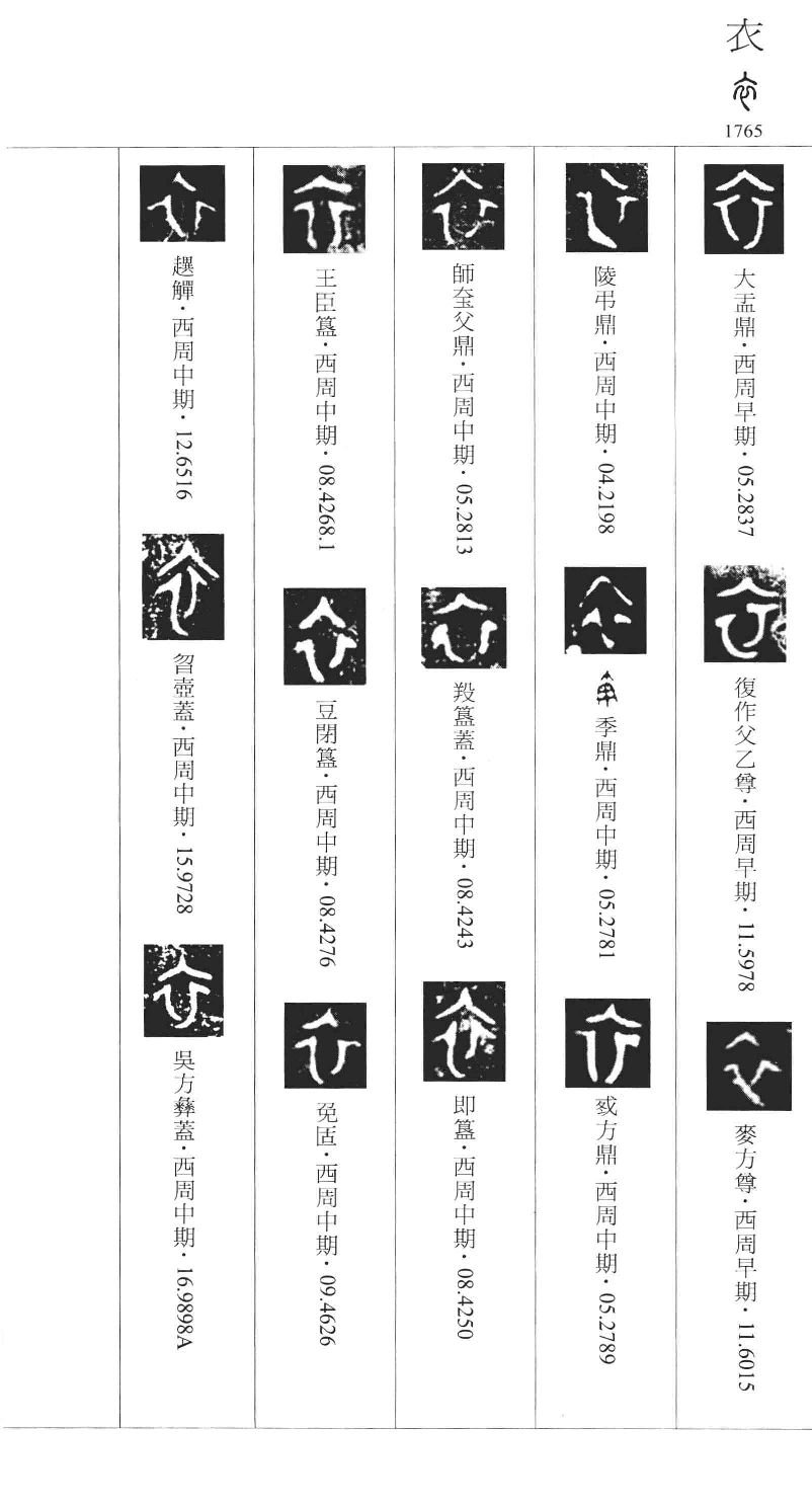 此字初文见于商代甲骨文,其古字形像上衣,本义即上衣,古代下衣叫裳.