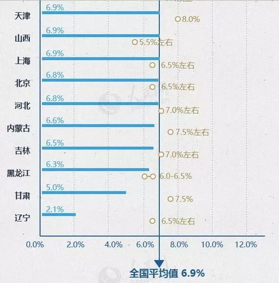 工作岗位那么多，为什么东北人唯独爱考公务员？_百科TA说