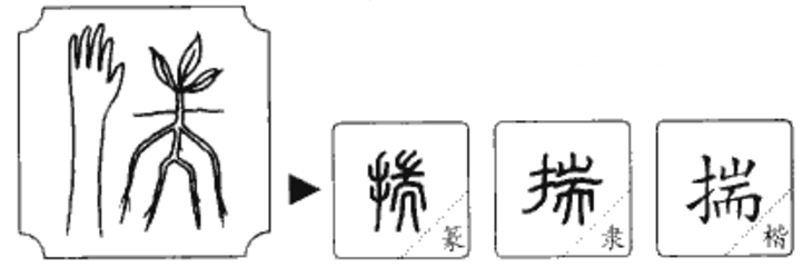 揣（汉语汉字）_百度百科