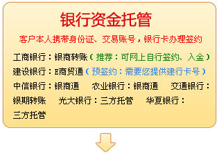 天津贵金属交易所app下载官网(天津贵金属交易所app下载官网最新) 第1张