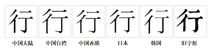 行（汉字）_百度百科