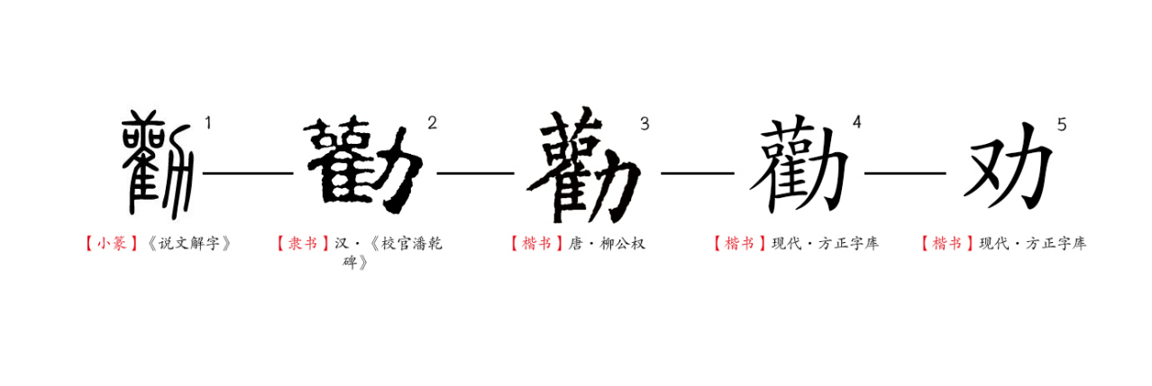 劝_百度百科
