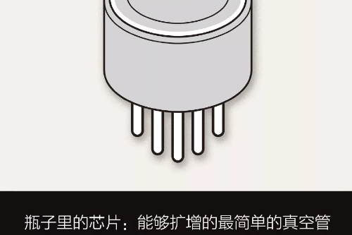 超导热电子晶体管