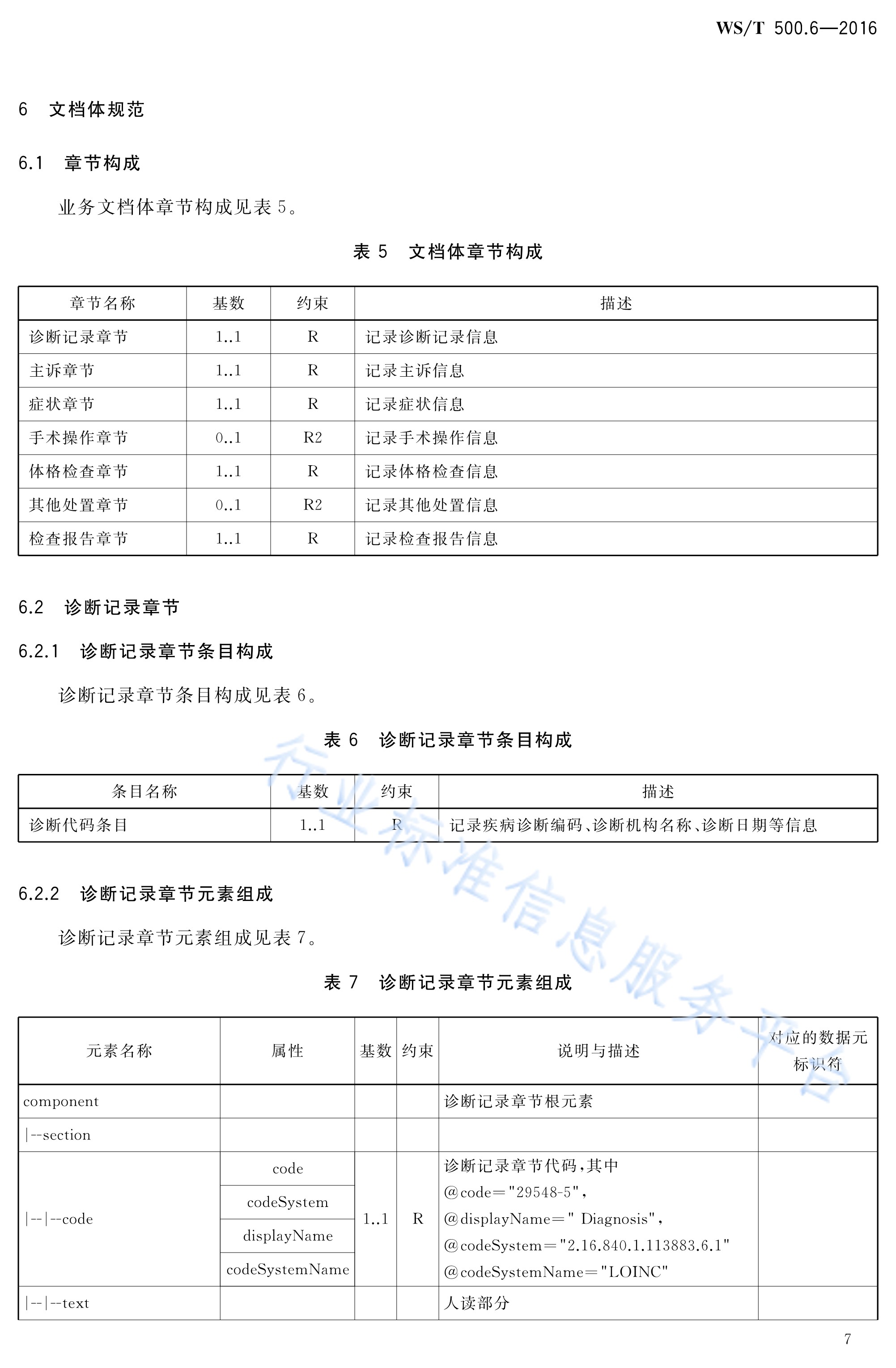 电子病历共享文档规范—第6部分:检查报告