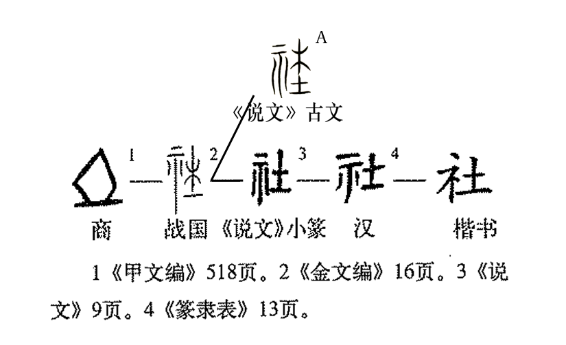 社（汉语文字）_百度百科