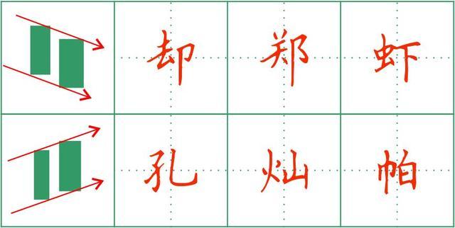 怎样写好左右结构的汉字 看懂这两幅图就知道了 百科ta说