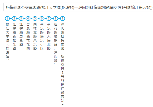 上海公交松梅专线
