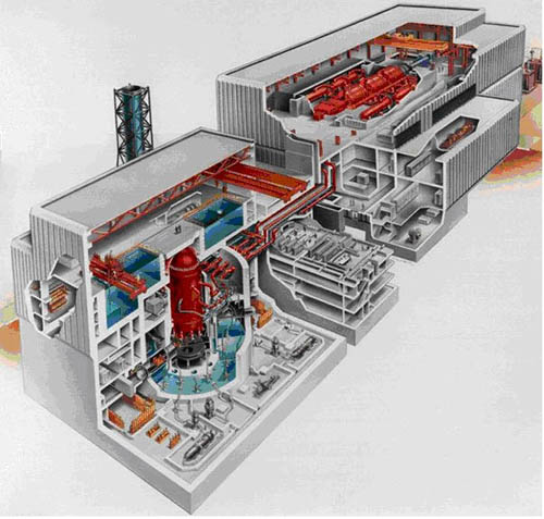 水为冷却剂的 a target="_blank" href="/item/热中子反应堆/8019004"