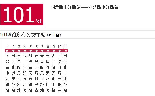  p>上海公交101a路是一条公交车路线,总站数12站. /p>
