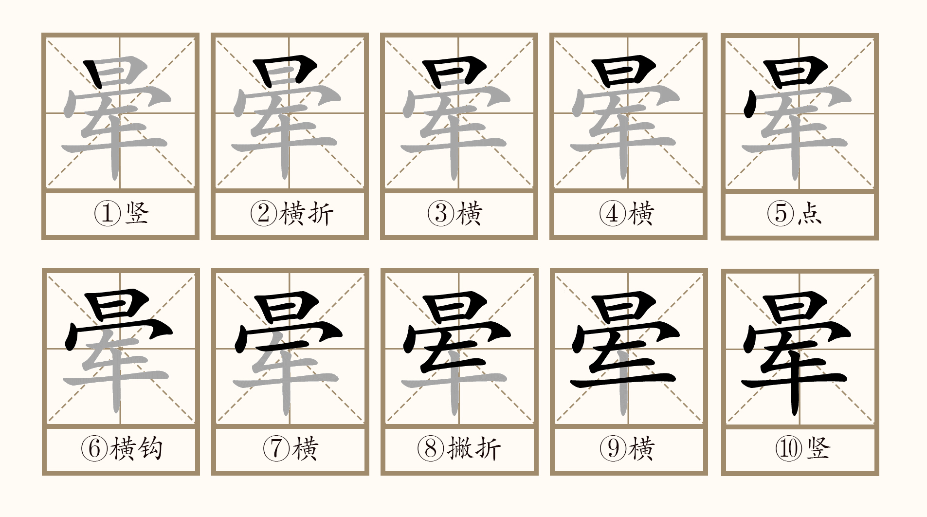  p>晕(拼音:yūn,yùn)是汉语通用规范一级字(常用字).