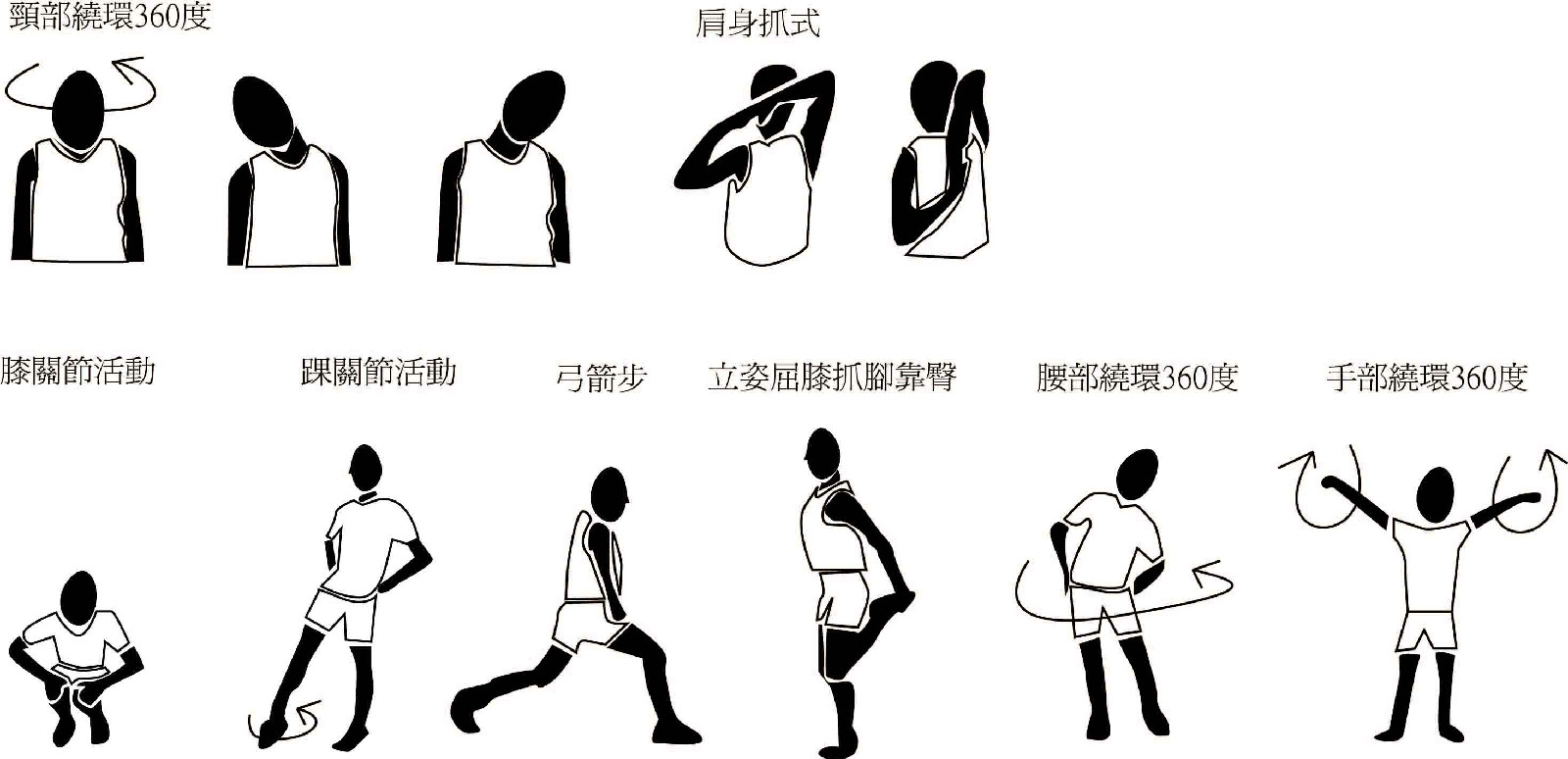 lemmaid="172698">热身运动 /a>是指在运动之前,用短时间低强度的动作