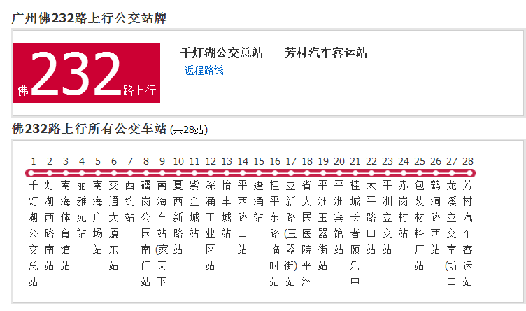  p>广州公交佛232b路是一条公交车路线,汽车公司是佛山市南海佛广公共