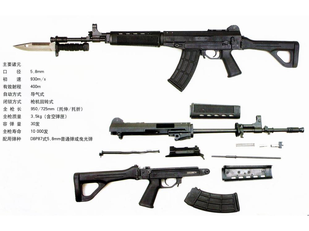 data-lemmaid="22516505">中国代号:qbz-03式自动步枪)是2003年<a