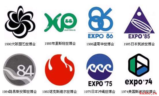 data-lemmaid="2090323">形式 /a>,一种是综合性世博会,另一种是专业