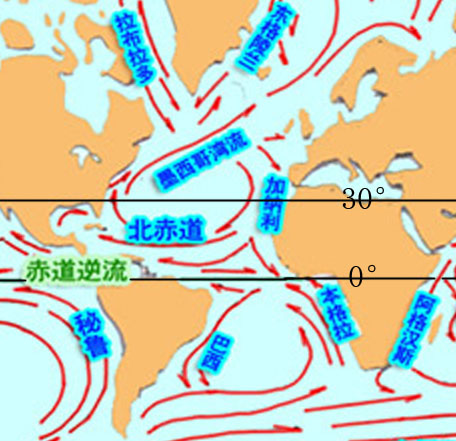  p>马纬度,是的是南北纬30度附近的纬度带,也即是低纬度,在西方国家中