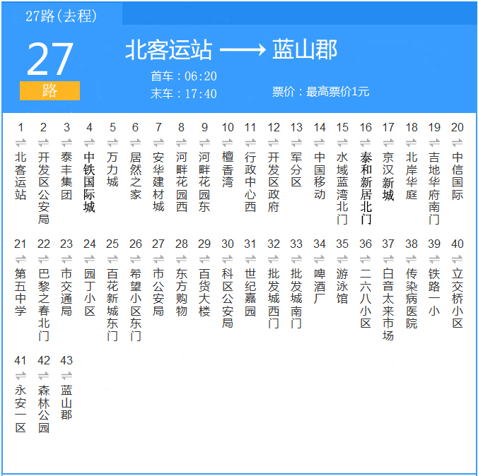  p data-id="gn7u83x0d3">通辽公交27路是通辽市的一条公交线路,线路