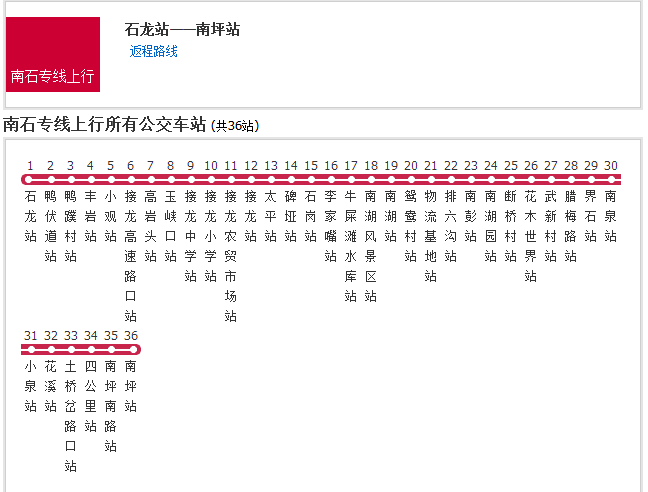  p>江津公交南石专线是江津的一条公交路线,隶属于重庆第三公交公司.