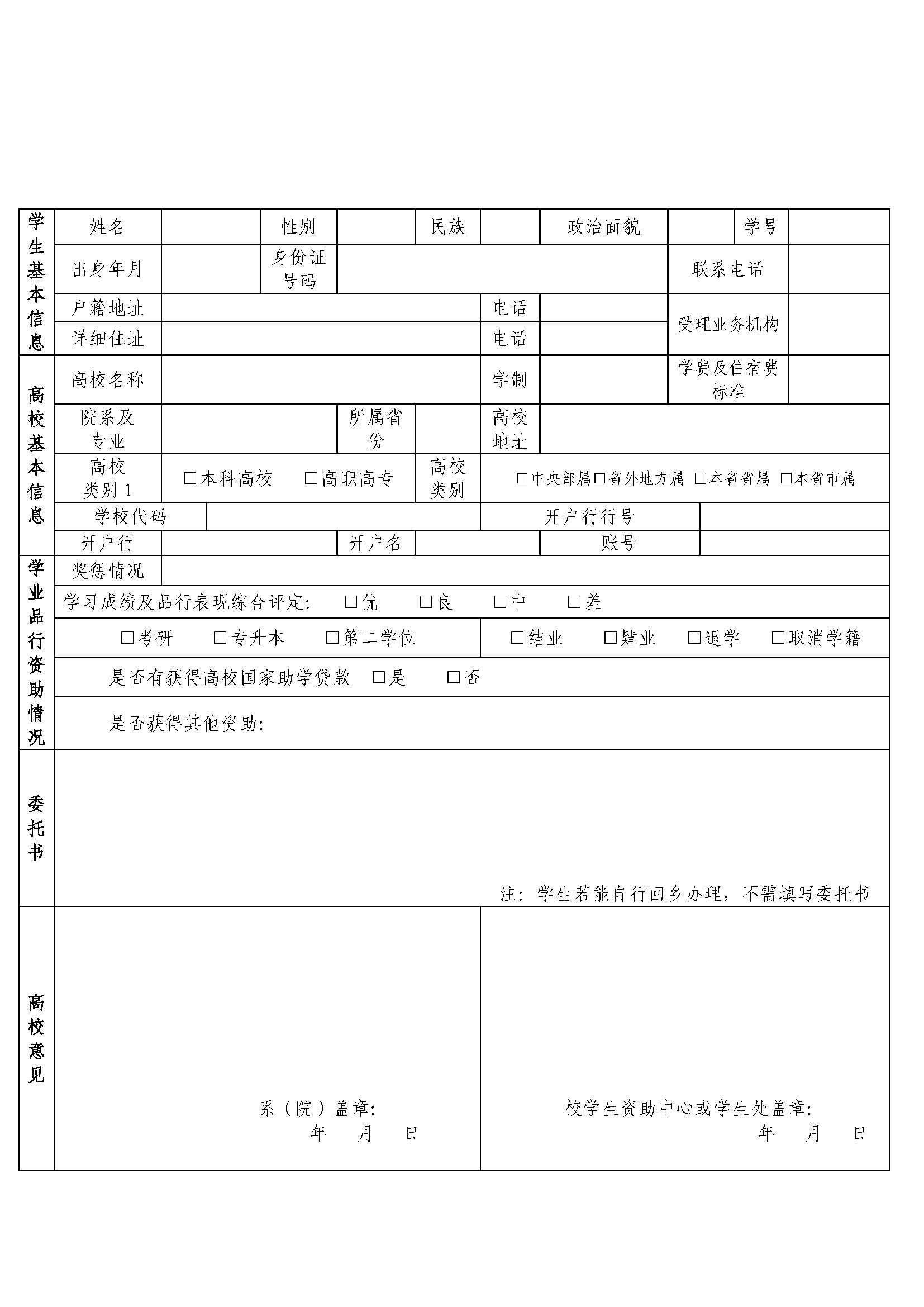 生源地信用助学贷款