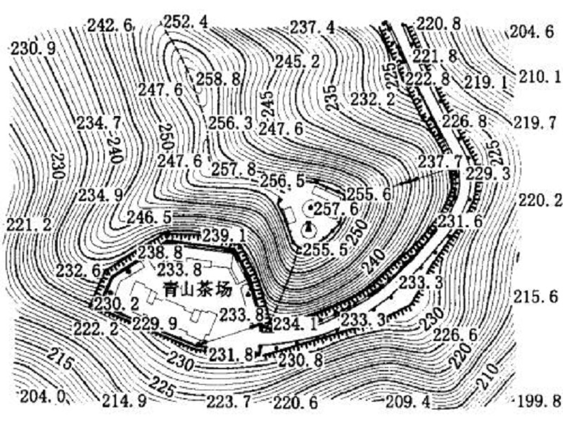 大比例尺地形图