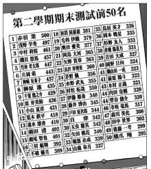 速水凛香 百度百科