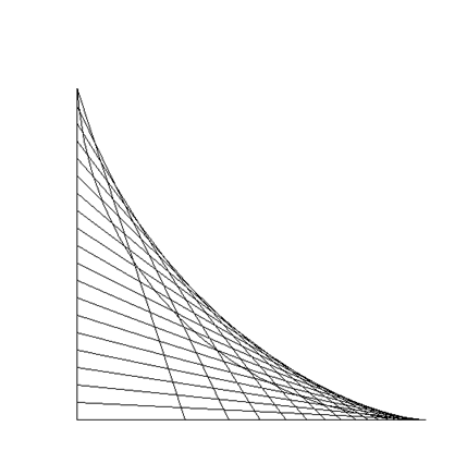  p>星形线是内摆线的一种.