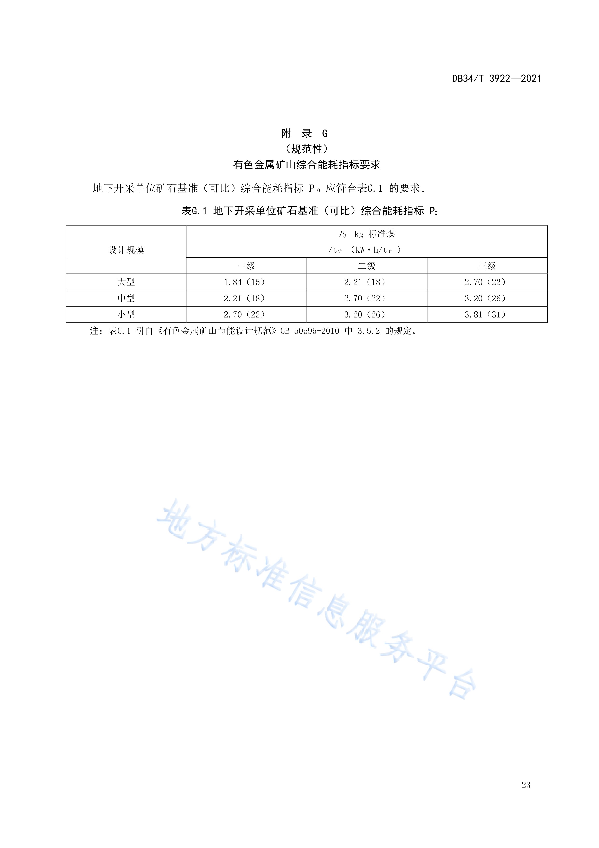 几种常见金属的开采年限一样吗(地球上常见金属矿产资源的可开采年限) 第1张
