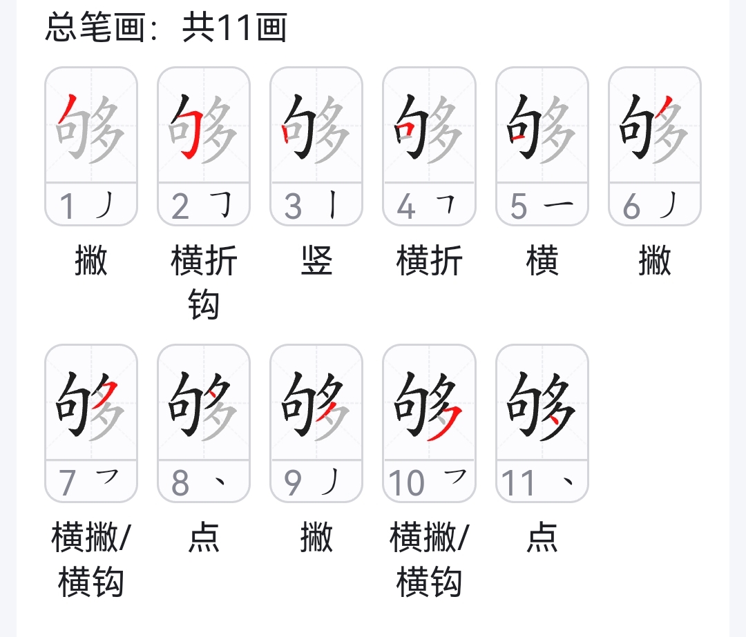 部首为"夕" /p> p data-id="ugcujkyf9vhs"