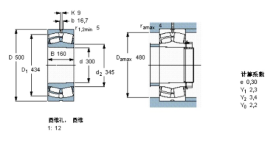SKF 23160CCK/W33轴承_百度百科
