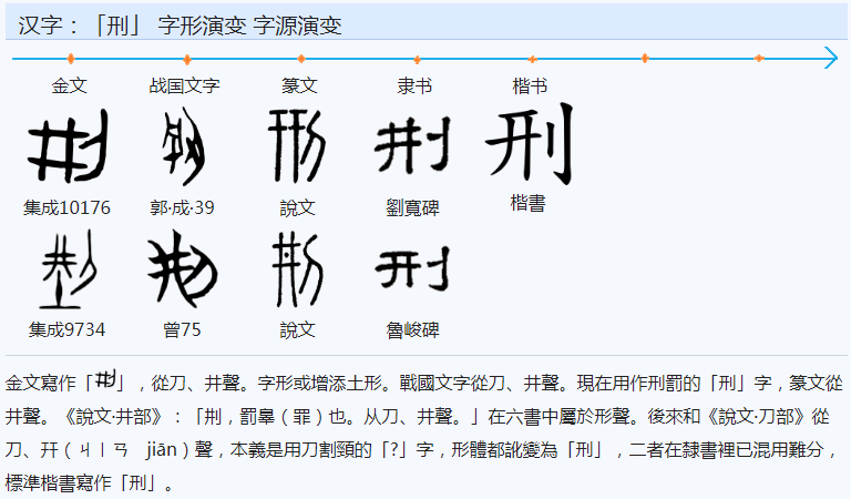  p>   是一个汉语汉字,读音为xíng,部首为刀,总笔画数为6笔,参见" a