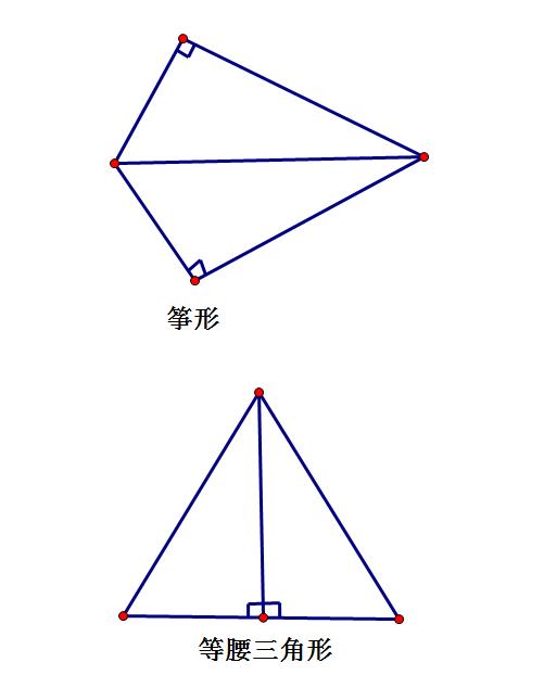  p data-id="gnwt2klxm0">筝形是指有一条 a