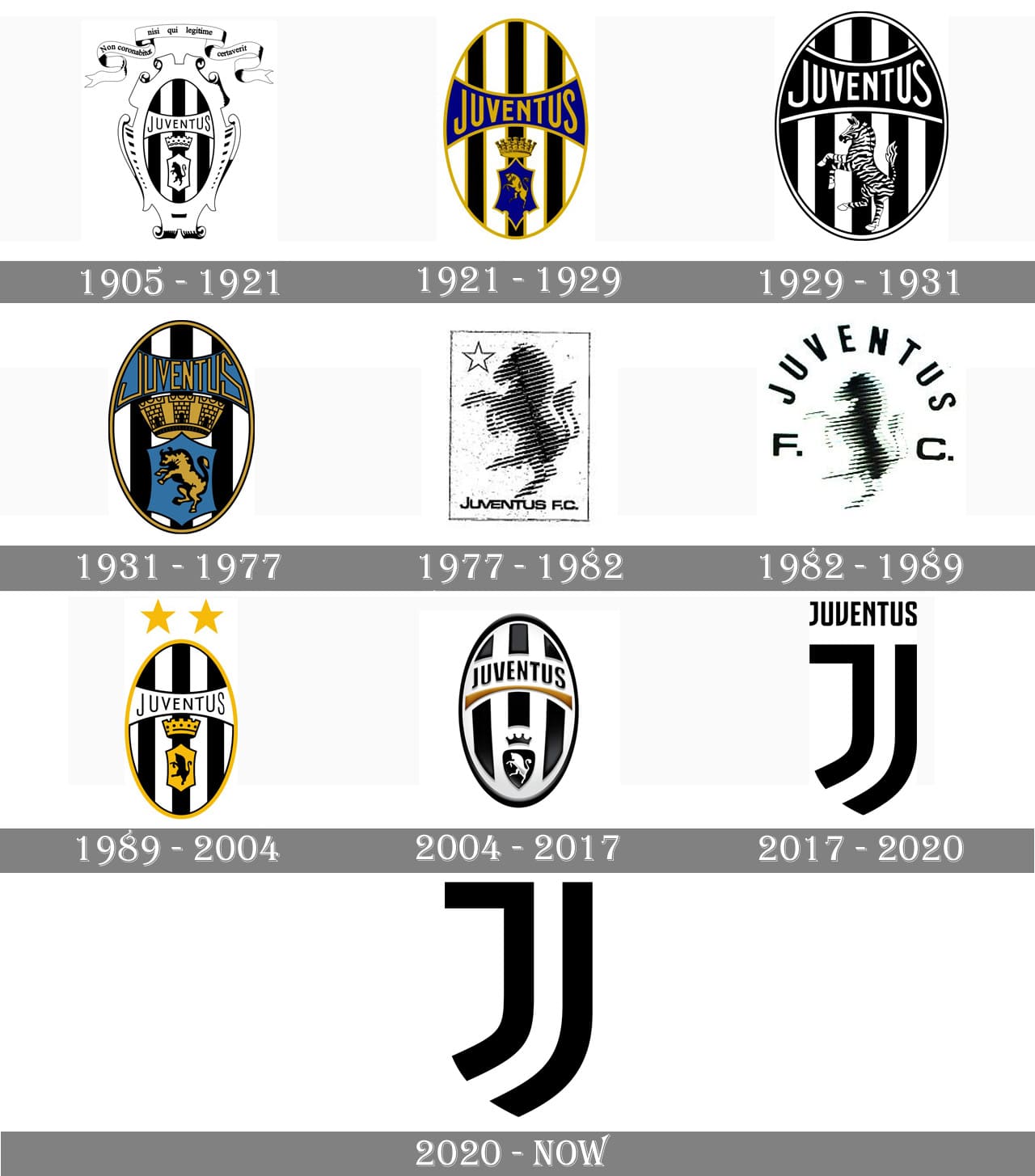  p>尤文图斯足球俱乐部(juventus f.c.