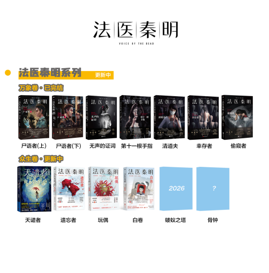 法医秦明（秦明创作的悬疑小说系列）_百度百科