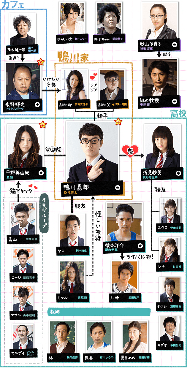 我们都是超能力者