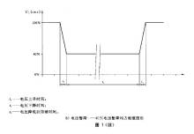 短时间电压中断