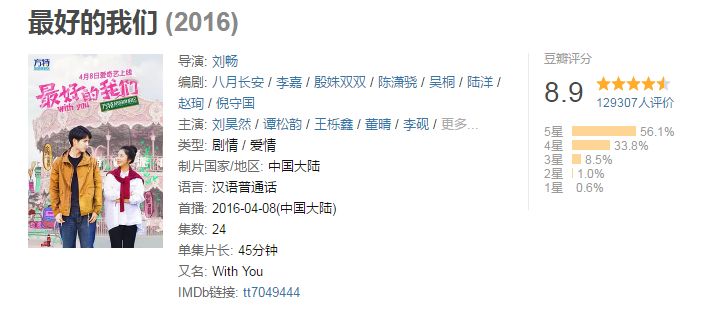 没想到，9分青春剧也烂尾了_百科TA说