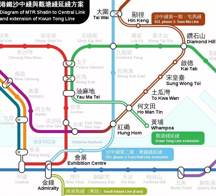 港铁沙中线