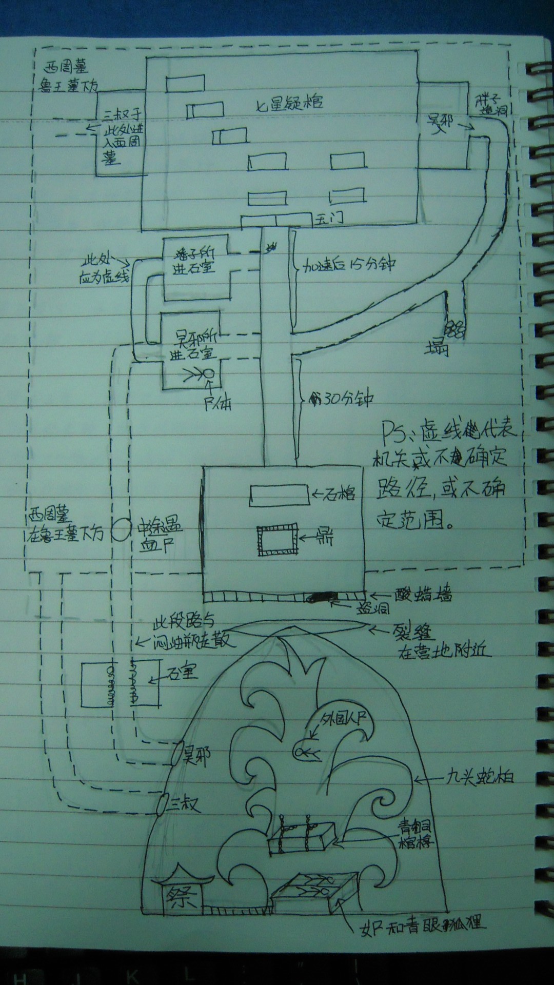 盗墓笔记:七星鲁王宫