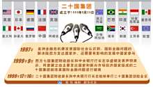 各国国徽