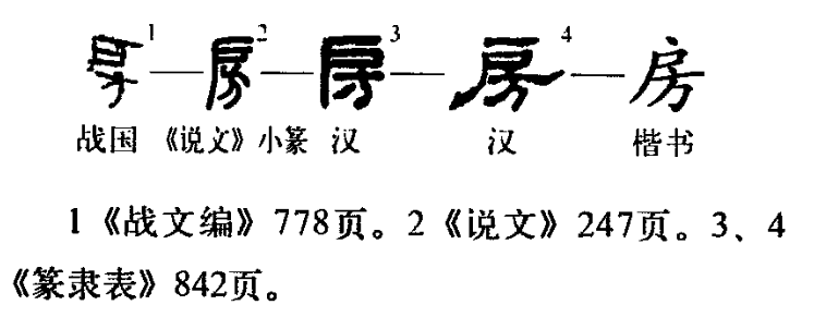 房（汉语汉字）_百度百科