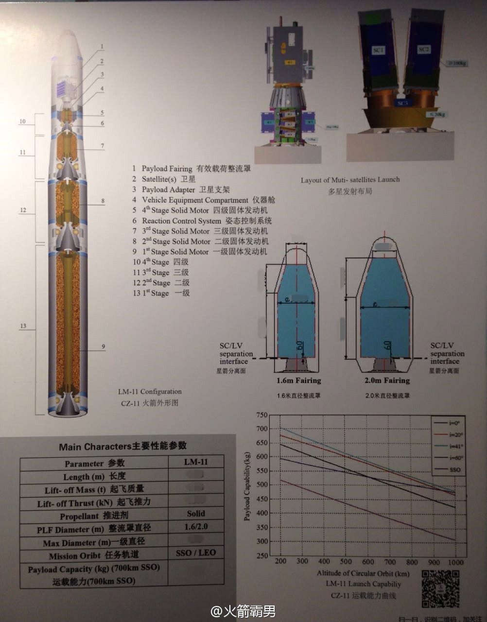 长征十一号运载火箭