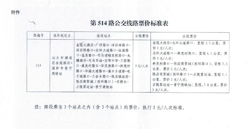 汕头公交514路