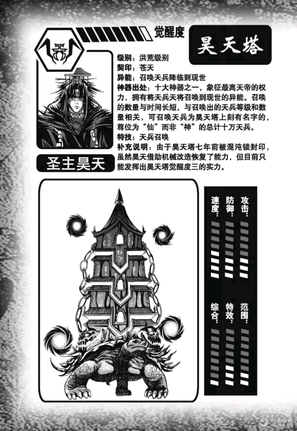 上古十大神器
