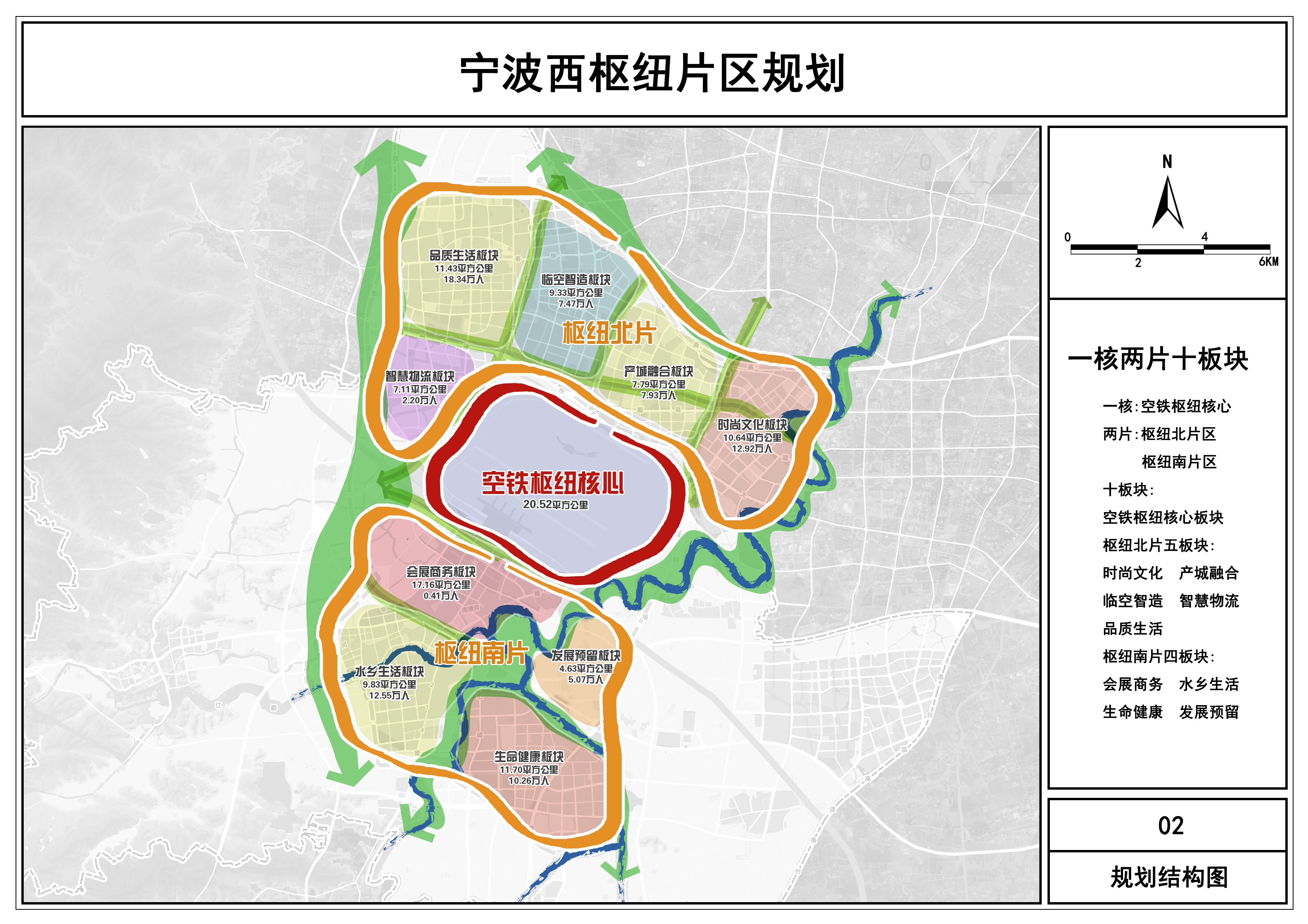 宁波西枢纽片区规划